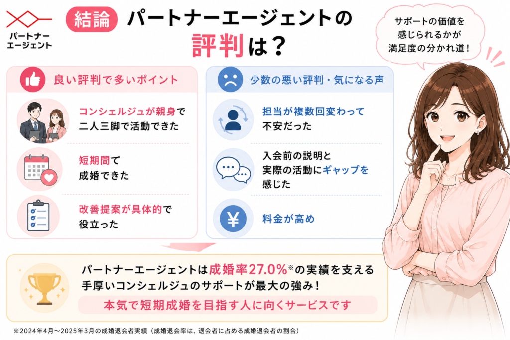 結論｜パートナーエージェントの評判は？